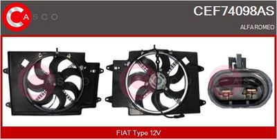 MOTOR ELECTRIC VENTILATOR