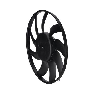 360 Grad Ansicht 7