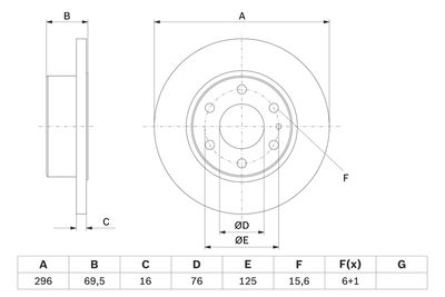 Brake Disc 0 986 479 638