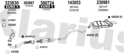 Układ wydechowy KLARIUS 750242E