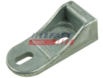 GHID BUTON DE INCHIDERE