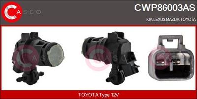 POMPA DE APA SPALARE PARBRIZ