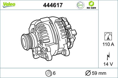 GENERATOR / ALTERNATOR VALEO 444617