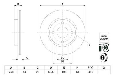 Тормозной диск BOSCH 0 986 479 E80 для FORD KA+