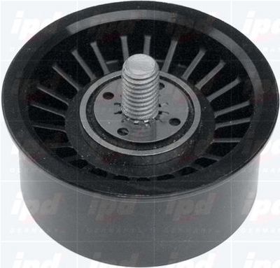 ROLA GHIDARE/CONDUCERE CUREA DISTRIBUTIE