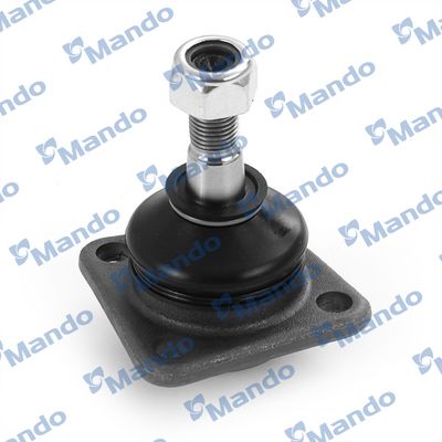 ARTICULATIE SARCINA/GHIDARE