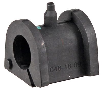 CUZINET STABILIZATOR