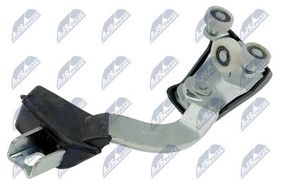 Ritinėlio kreiptuvas, atstumiamos durys