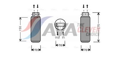 TROCKNER KLIMAANLAGE