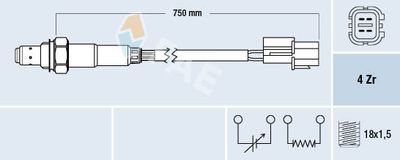 SONDA LAMBDA