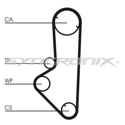 SY0707N SYNCRONIX Зубчатый ремень