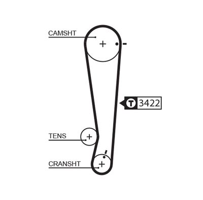 GATES Getande riem PowerGrip™ (5511XS)