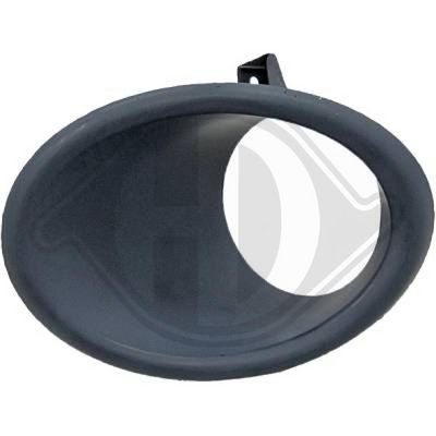 ZIER-/SCHUTZLEISTE STOßFäNGER