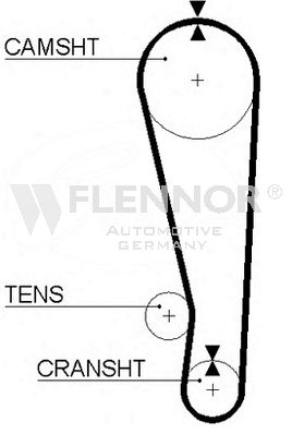 4157 FLENNOR Зубчатый ремень