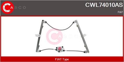 MECANISM ACTIONARE GEAM