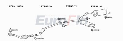 Układ wydechowy EUROFLO RNTRA207011B