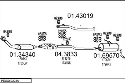 Układ wydechowy MTS PEUG62228A122425