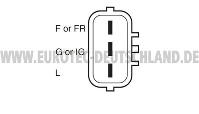GENERATOR EUROTEC 12090085 3
