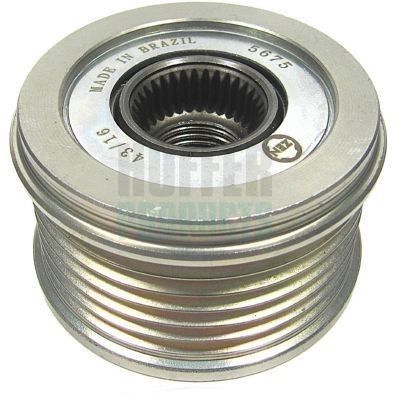 SISTEM ROATA LIBERA GENERATOR