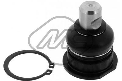 ARTICULATIE SARCINA/GHIDARE