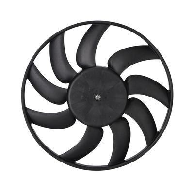 360 Grad Ansicht 1