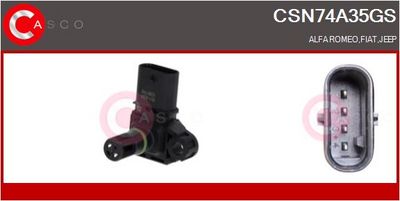 SENZOR PRESIUNE GALERIE ADMISIE