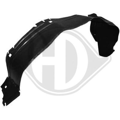 Bekleding, wielkast