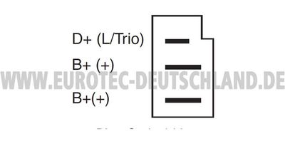 GENERATOR EUROTEC 12033740 3