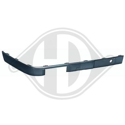 ACOPERIRE BARA PROTECTIE