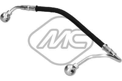 CONDUCTA ULEI INCARCARE