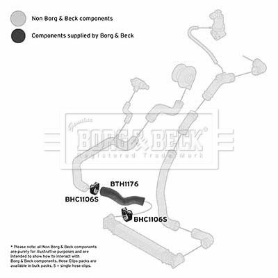 Charge Air Hose Borg & Beck BTH1177