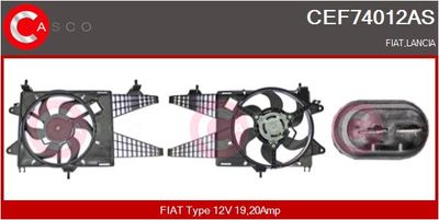 MOTOR ELECTRIC VENTILATOR
