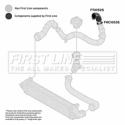 Charge Air Hose FIRST LINE FTH1525