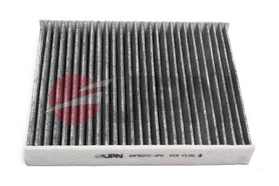 Filter, Innenraumluft