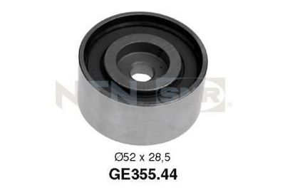 ROLA GHIDARE/CONDUCERE CUREA DISTRIBUTIE