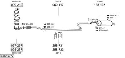 SISTEM DE ESAPAMENT BOSAL SYS15972