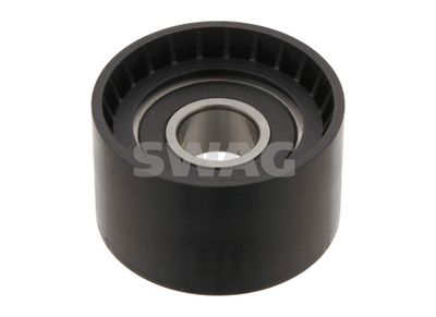 ROLA GHIDARE/CONDUCERE CUREA DISTRIBUTIE