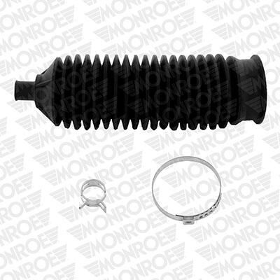 FALTENBALGSATZ LENKUNG