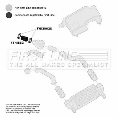 Charge Air Hose FIRST LINE FTH1552