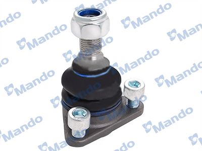 ARTICULATIE SARCINA/GHIDARE