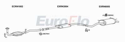 Układ wydechowy EUROFLO RNMEG165001