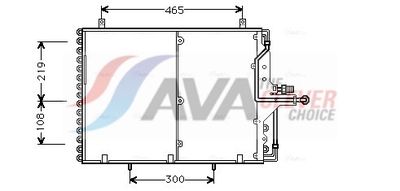кондензатор, климатизация AVA Clever Choice MS5169