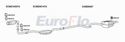 Układ wydechowy EUROFLO MZE2221D3004A00