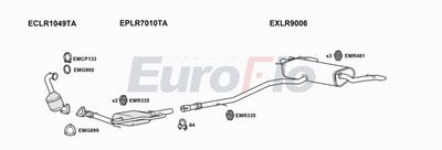 Układ wydechowy EUROFLO LRRANE20D3001D