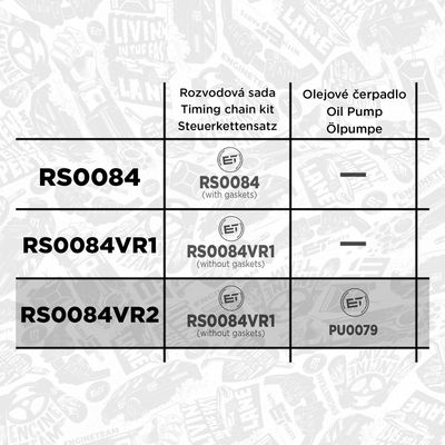 CHIT LANT DE DISTRIBUTIE ET ENGINETEAM RS0084VR2 1
