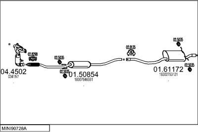 SISTEM DE ESAPAMENT MTS MINI90728A033077