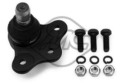 ARTICULATIE SARCINA/GHIDARE