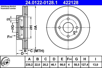 Тормозной диск ATE 24.0122-0128.1 для ALFA ROMEO 33