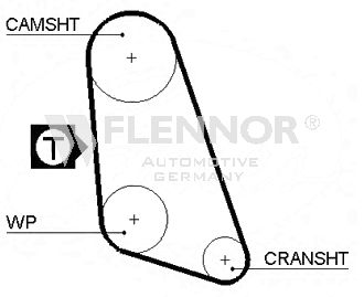 FLENNOR 4024 Ремень ГРМ  для SEAT TERRA (Сеат Терра)