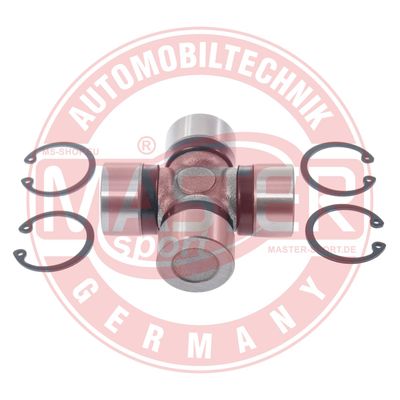 ARTICULAțIE ARBORE ARTICULAT